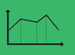 APRENDER MQL5 TUTORIAL BASICS – 80 SimpleSpreadChecker